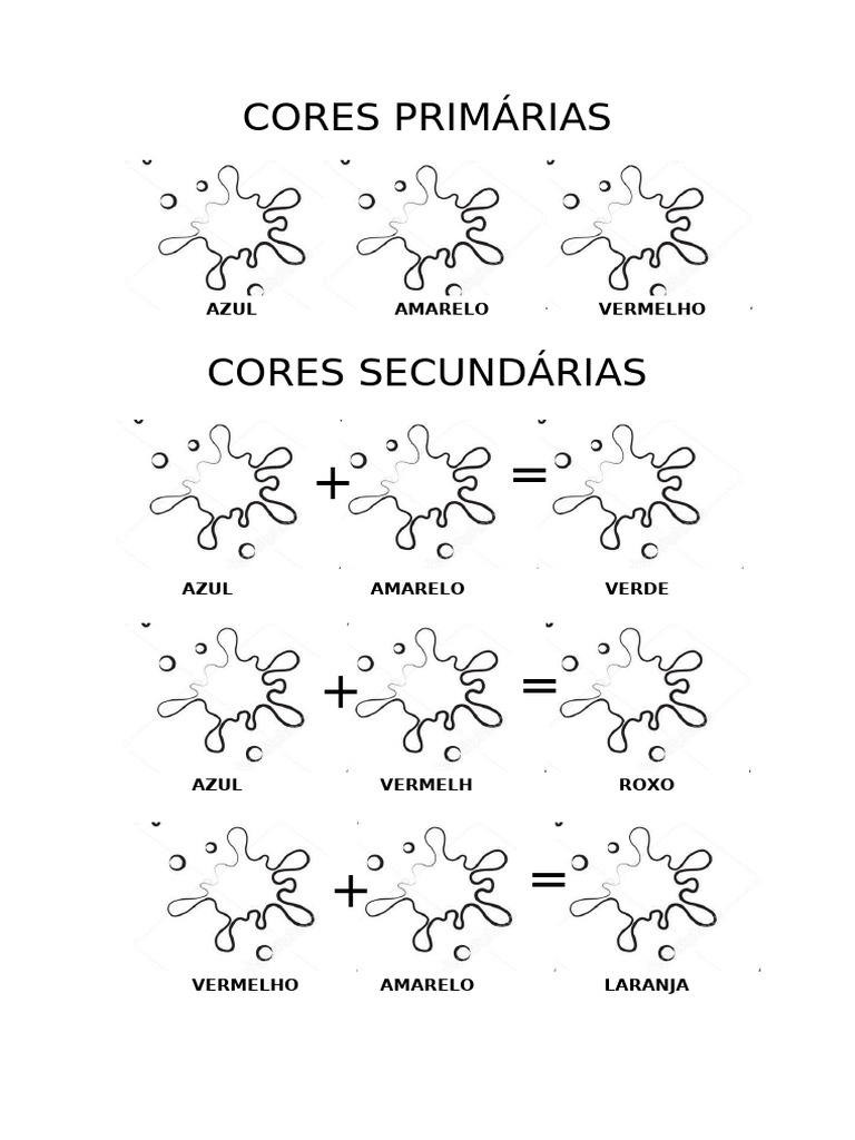 Cores Primárias e Secundárias na Educação | PDF
