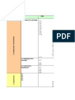 Organización de la data y gráficos Pareto