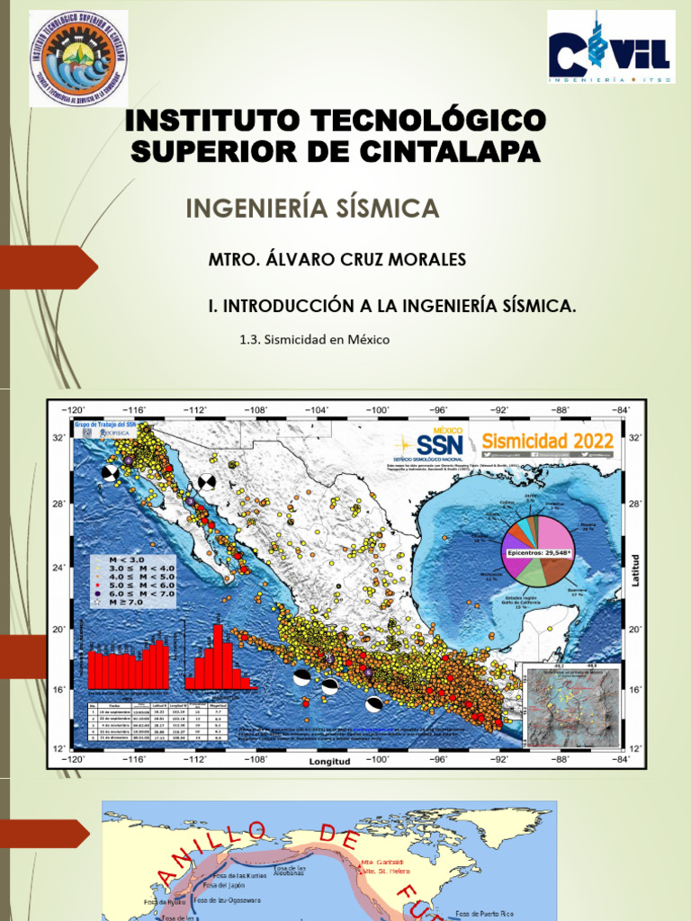 Sismicidad y Zonas Sísmicas en México | PDF | Temblores | México