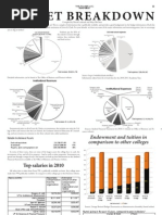 Features (11) - 4/13