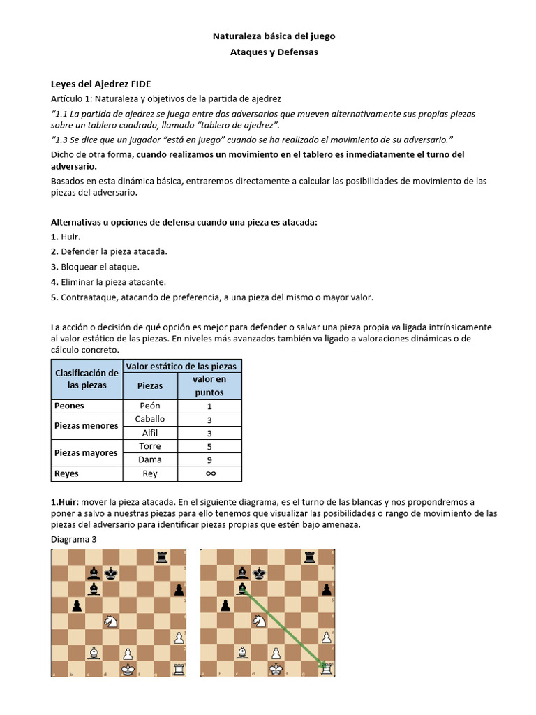 Estrategias de Defensa en Ajedrez | PDF | Ajedrez | Juegos de ...