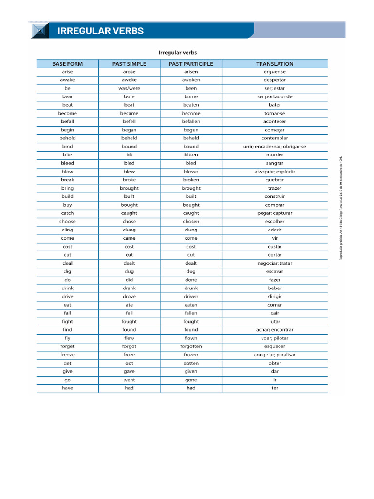 Tabela de Verbos Irregulares | PDF