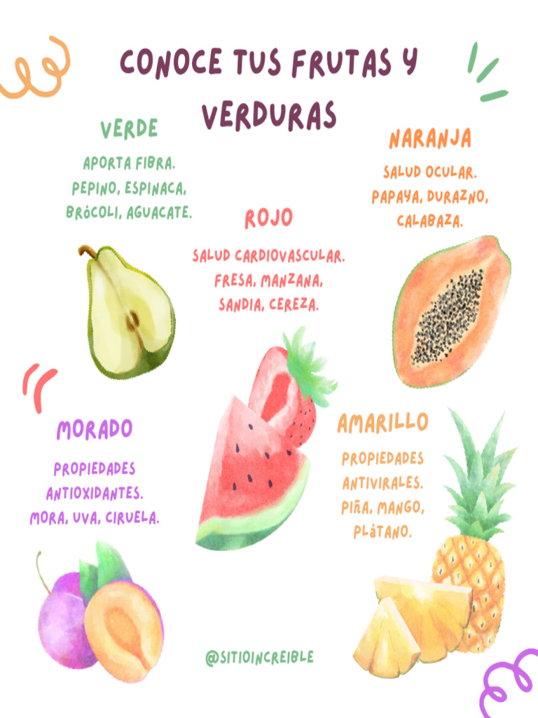 Cómo Incorporar Frutas y Verduras en la Alimentación Infantil, image size:768x1024