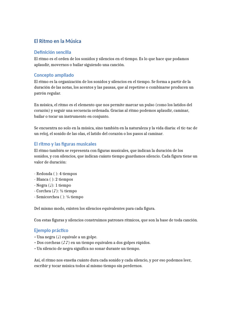 Comprendiendo el Ritmo Musical | PDF