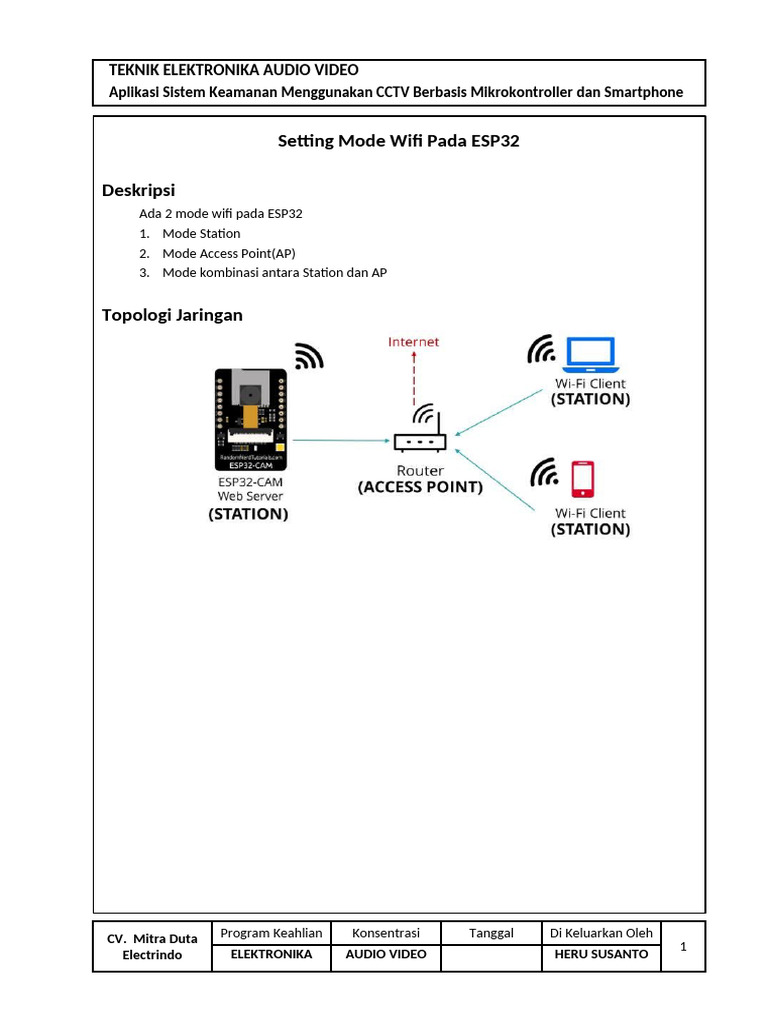 Panduan Wifi ESP32: Mode Station & AP | PDF