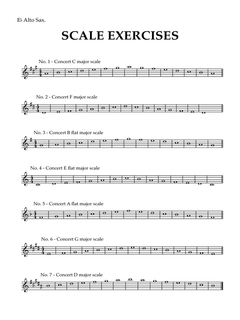 Eb Alto Sax. - Scale Exercise 1 | PDF