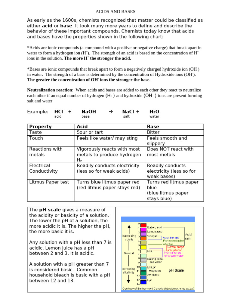 3-Hs-Acids and Bases | PDF | Acid | Ph