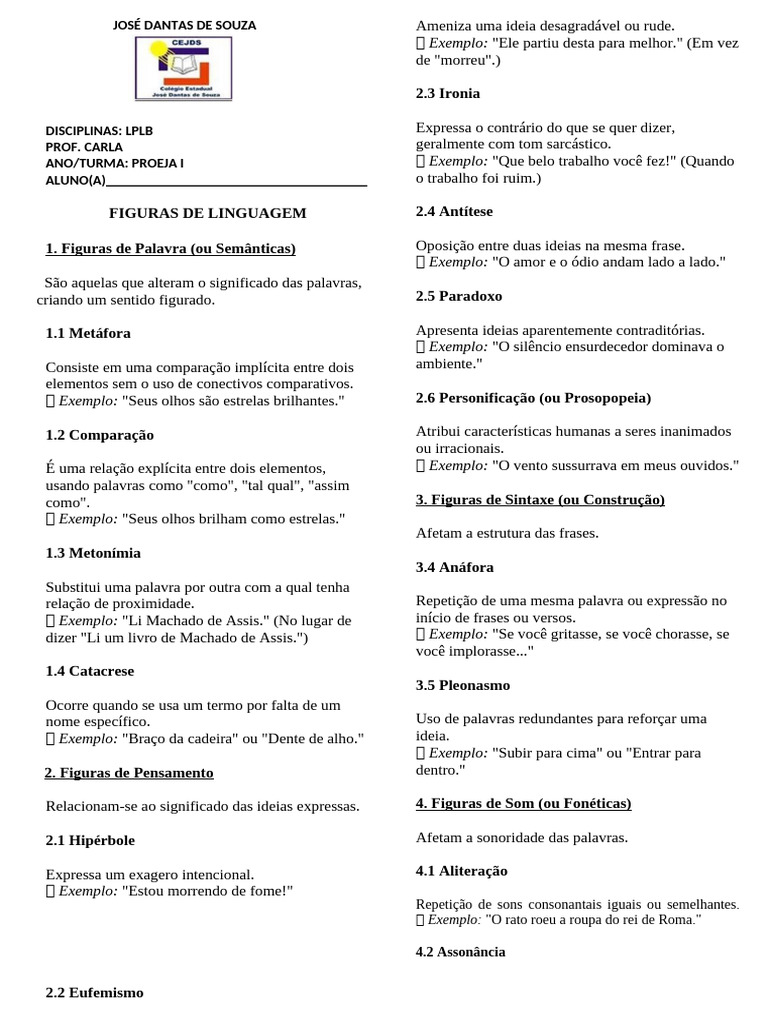 Figuras de Linguagem Explicadas | PDF | Metáfora | Técnicas de retórica