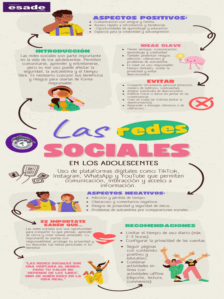 Beneficios y riesgos de redes sociales | PDF | Acoso cibernético ...