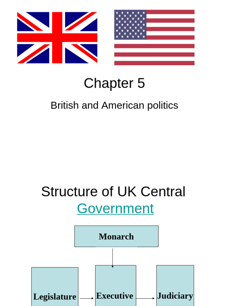 UK and US Political Structures Explained | PDF | United States Congress ...