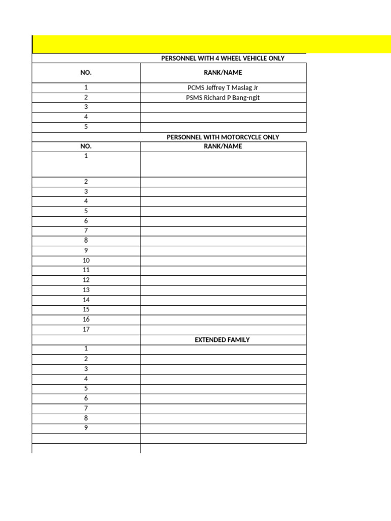 LTO Service Personnel List for La Trinidad | PDF