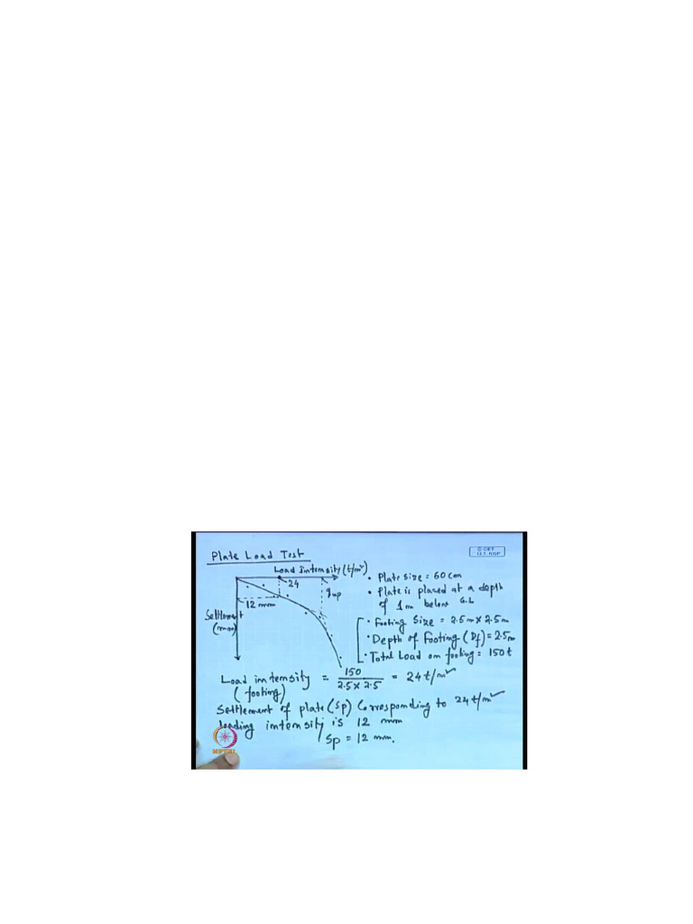 Lec14 Design of Shallow Foundation | PDF | Foundation (Engineering)