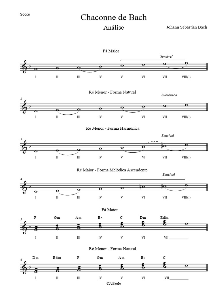 Johann Sebastian Bach - Chaconne Análise | PDF | Composiciones ...