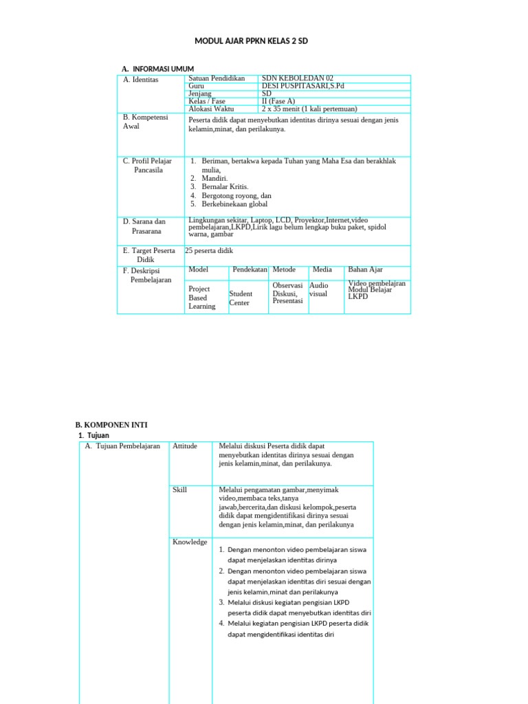 Modul Ajar PPKN Kelas 2 SD: Identitas Diri | PDF