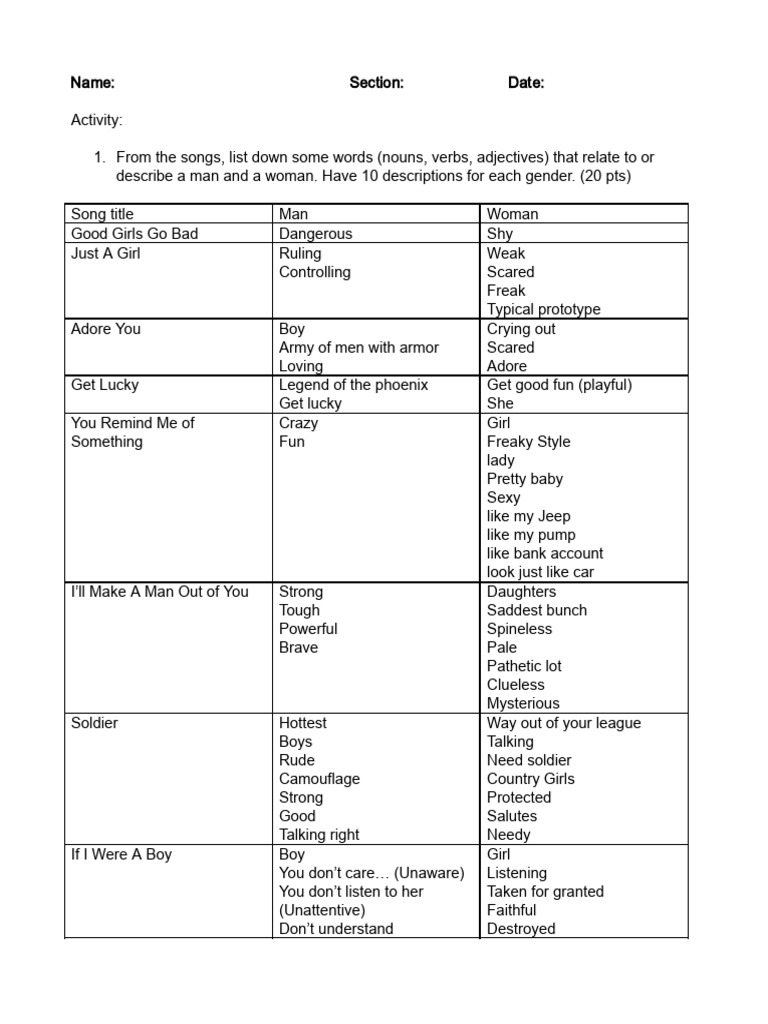 Gender Descriptions in Popular Songs | PDF | Linguistic Typology ...