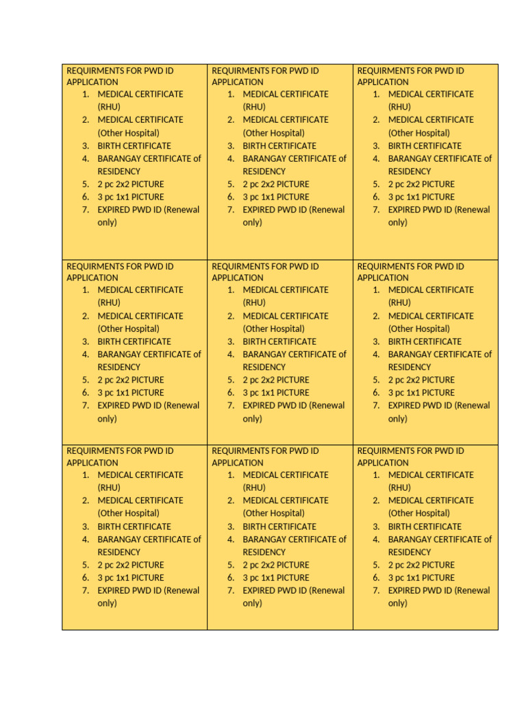 PWD ID Application Requirements Guide | PDF | Chess Theory | Chess