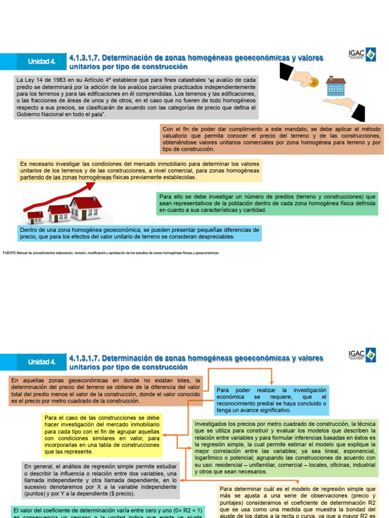 Zonas Geoeconómicas y Avalúos de Construcción | PDF | Análisis de ...
