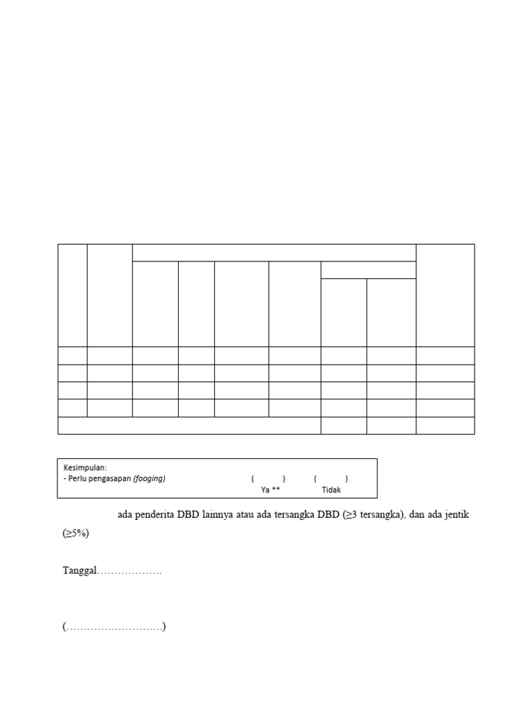 Formulir Penyelidikan DBD dan Jentik | PDF