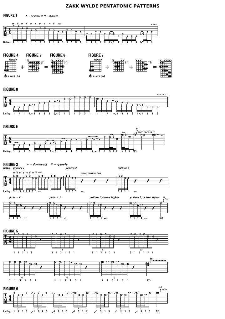 ZAKK WYLDE: la nuova Autumn Changes (su una chitarra di Hello Kitty