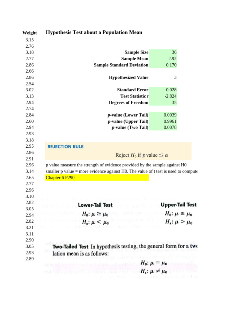 Rejecting H0 in Weight Hypothesis Test | PDF