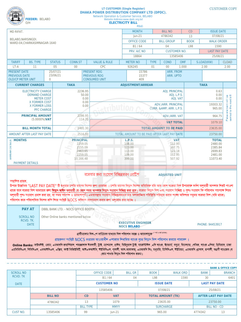 RIFAT | PDF
