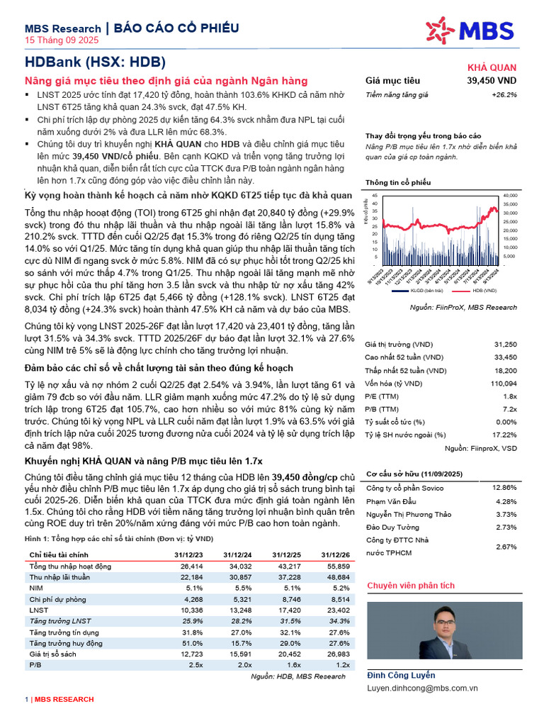 HDB BCPT 20250915 | PDF
