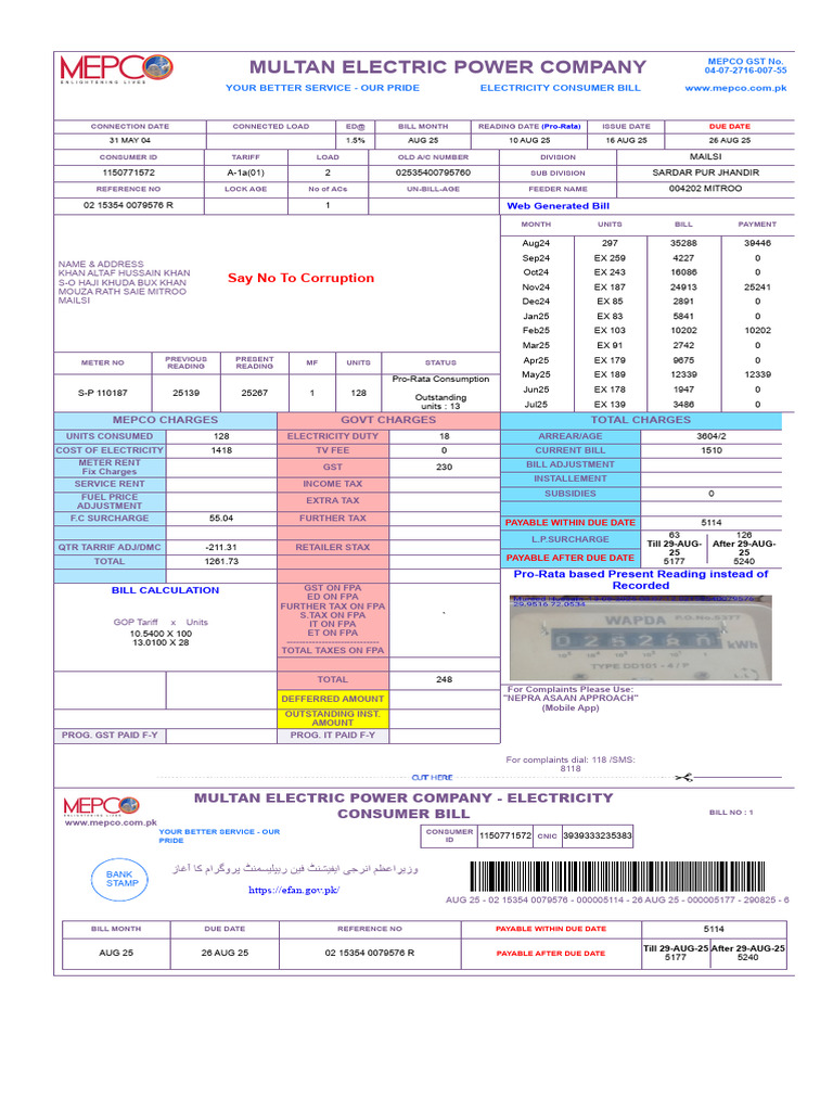 Altaf Rath | PDF | Taxes | Economies