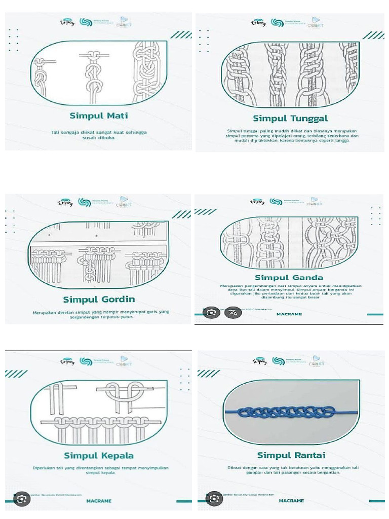 Simpul | PDF