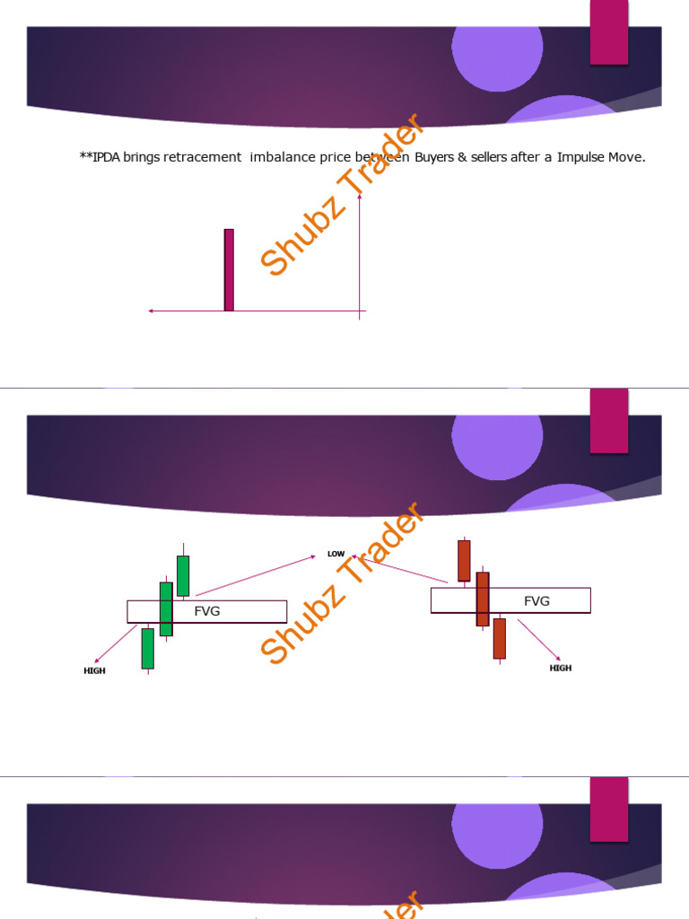 IPDA Trading Strategy Overview | PDF