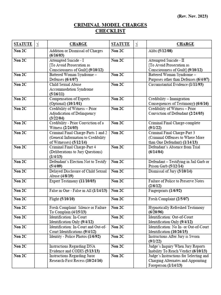 Criminal Model Charges Checklist | PDF | Assault | Criminal Law