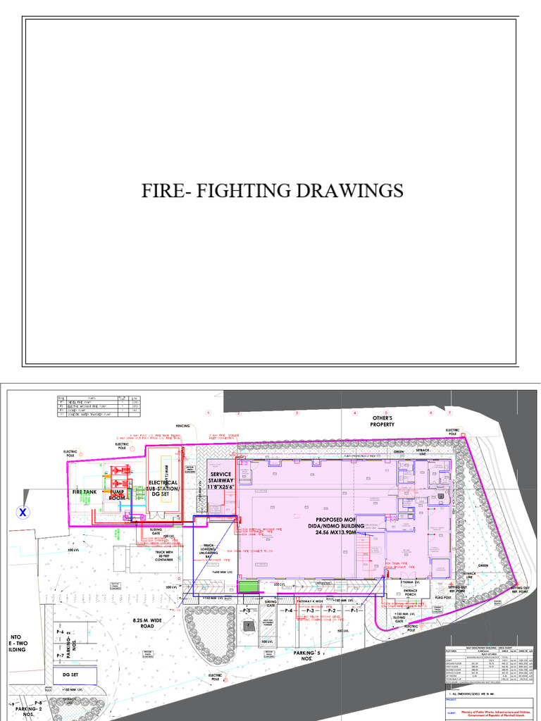 Fire Fighting Plan for Government Facility | PDF | Civil Engineering ...
