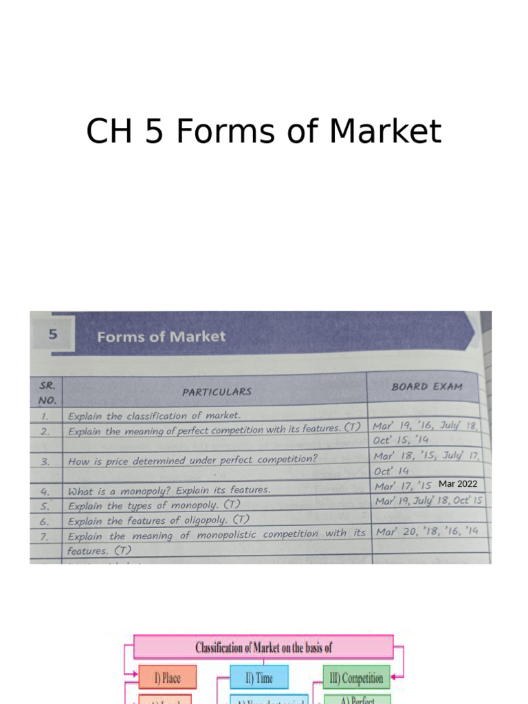 Types of Market Structures Explained | PDF | Monopoly | Perfect Competition