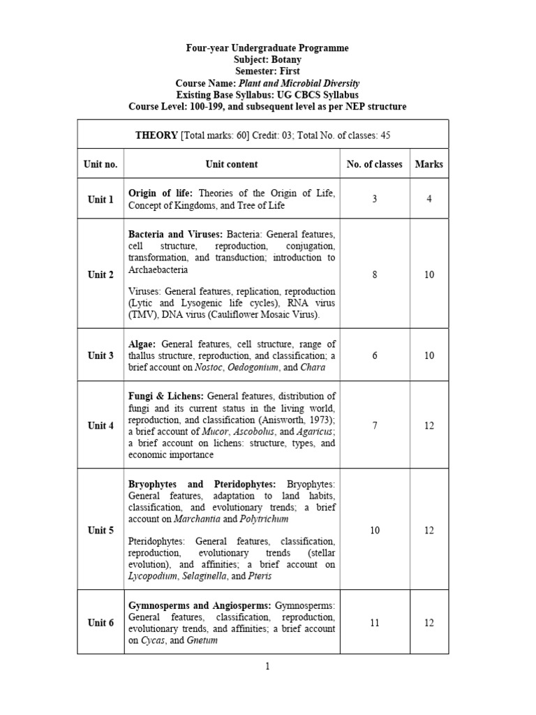 Botany Syllabus for Undergraduate Program | PDF | Dominance (Genetics ...