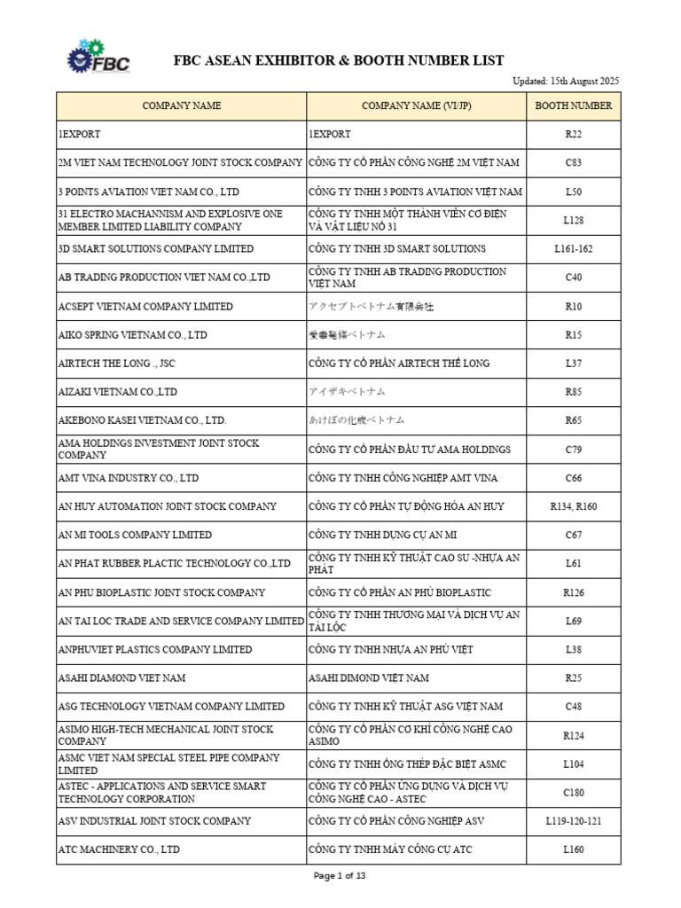 FBC Asean 2025 - Exhibitor & Booth Number List - 250815 | PDF