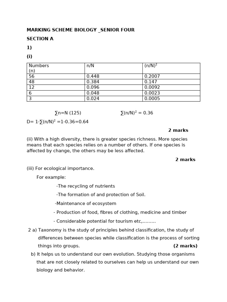 Biology Marking Scheme for Senior Four | PDF | Glycogen | Metabolism