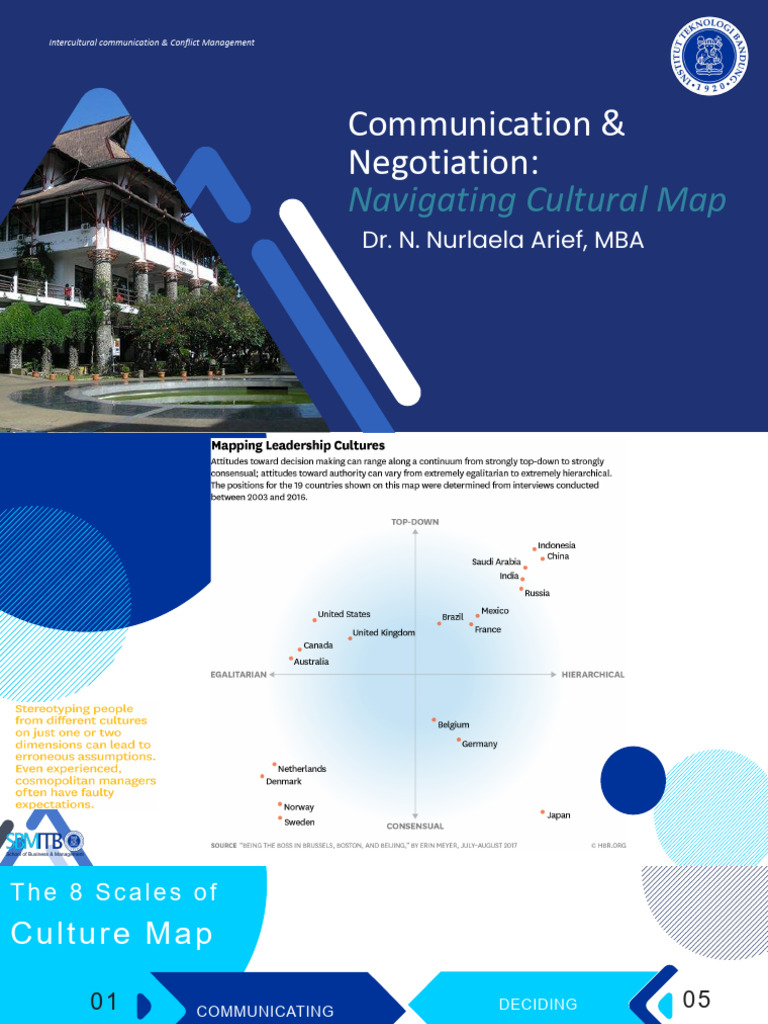 2 1720791102517 Navigating Cultural Map Your Cultural Profile | PDF