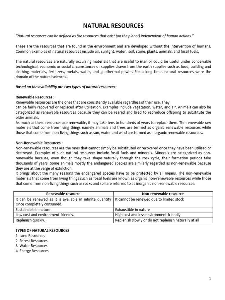 Types and Importance of Natural Resources | PDF | Soil | Deforestation