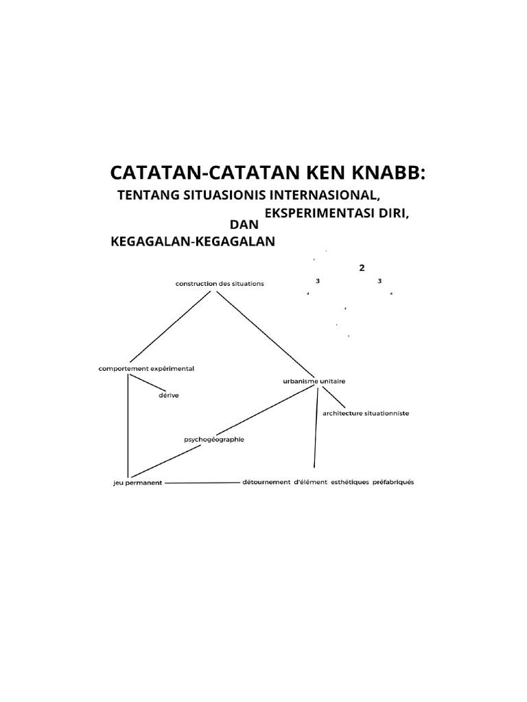 Ken Knabb dan Situasionis Internasional | PDF