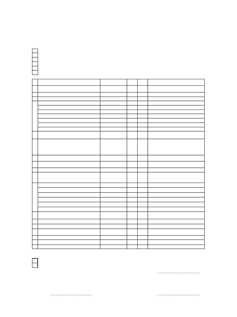 Panduan Izin Pembangunan dan Persyaratan | PDF
