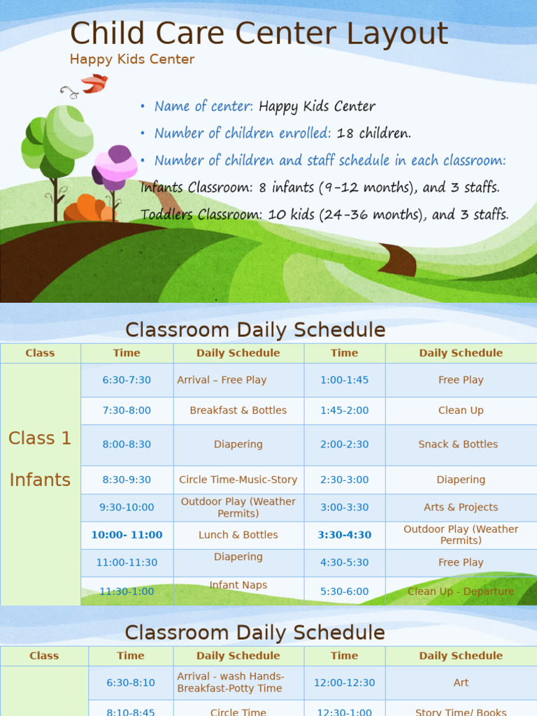 Child Care Center Daily Schedule Guide | PDF | Human Development ...
