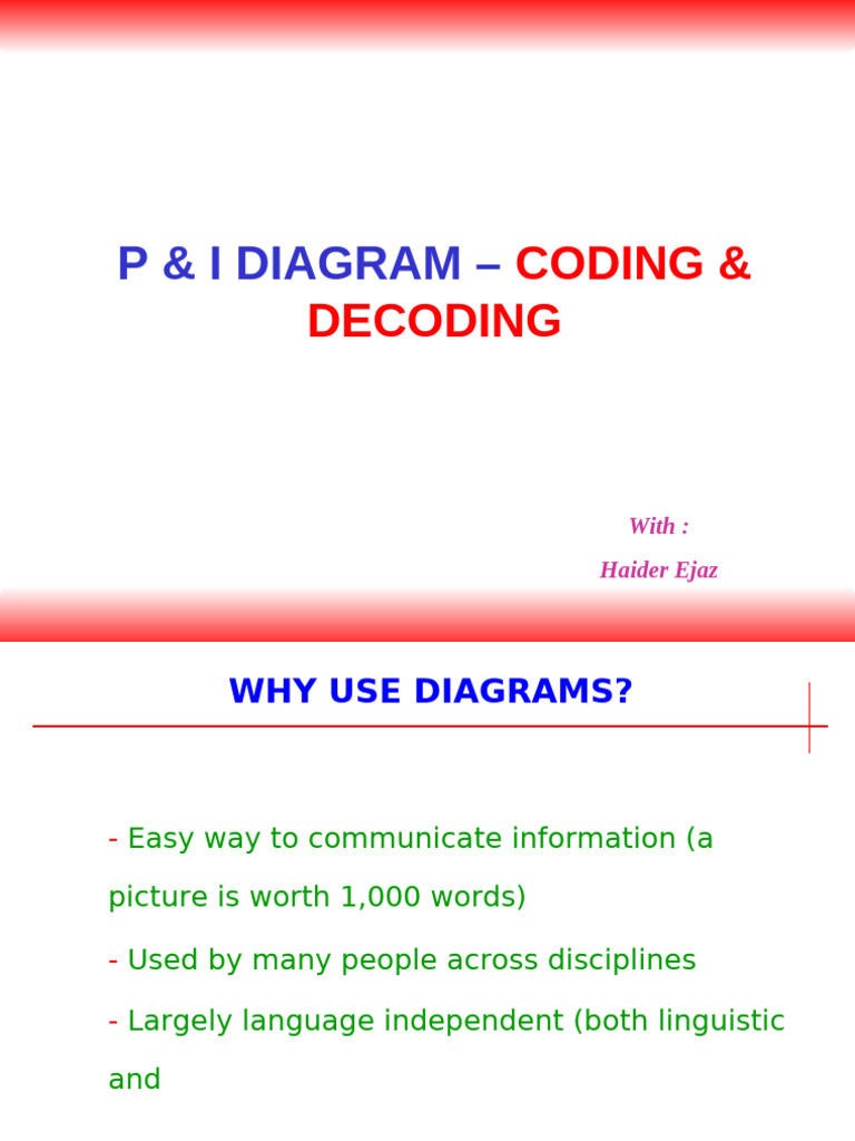 P&ID Coding and Decoding Guide | PDF | Valve | Instrumentation