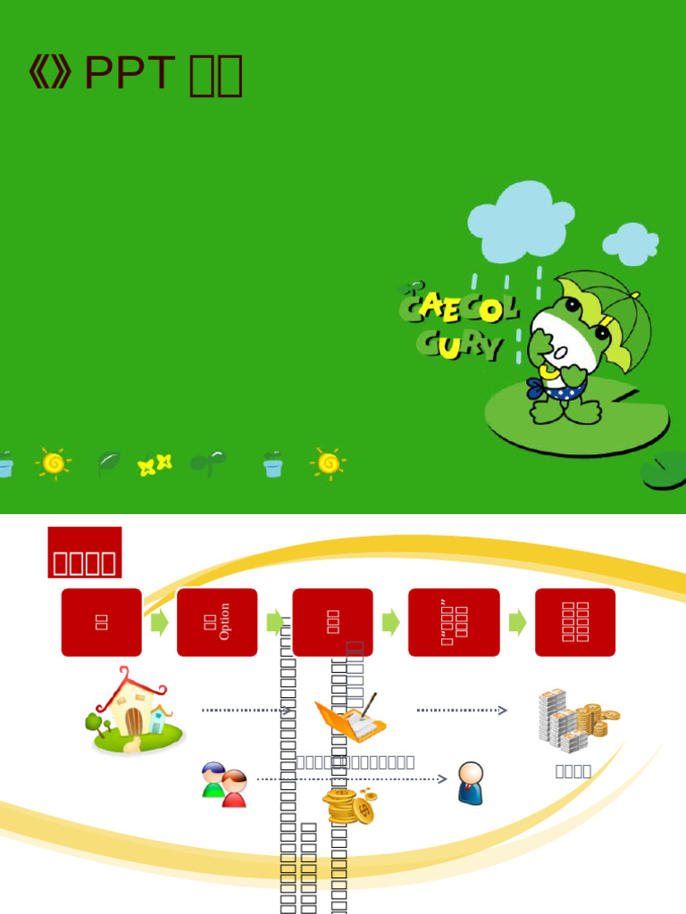 期权基础知识》PPT课件| PDF