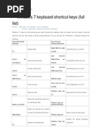 Windows 7 Keyboard Shortcut Keys (Full List) : Operating System