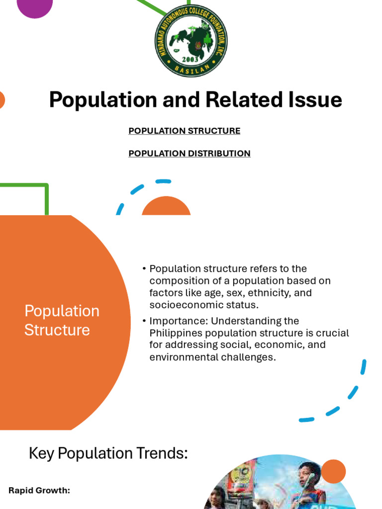 FSSE 103 Trends and Issues in Social Studies | PDF | Urbanization ...