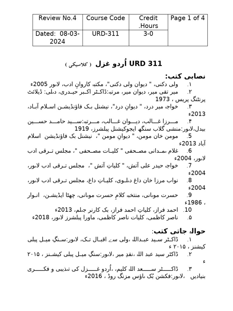 URD 311 (اُردو غزل (کلاسیکی | PDF