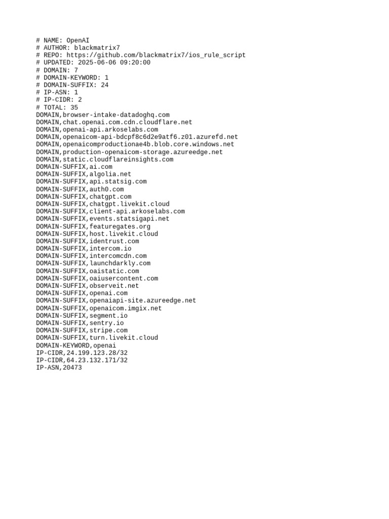 OpenAI Resolve - List | PDF