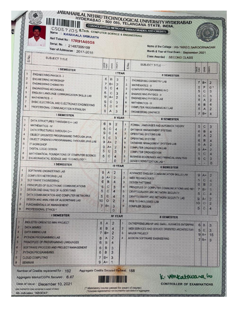 Srikanth Consolidated Marks Card | PDF