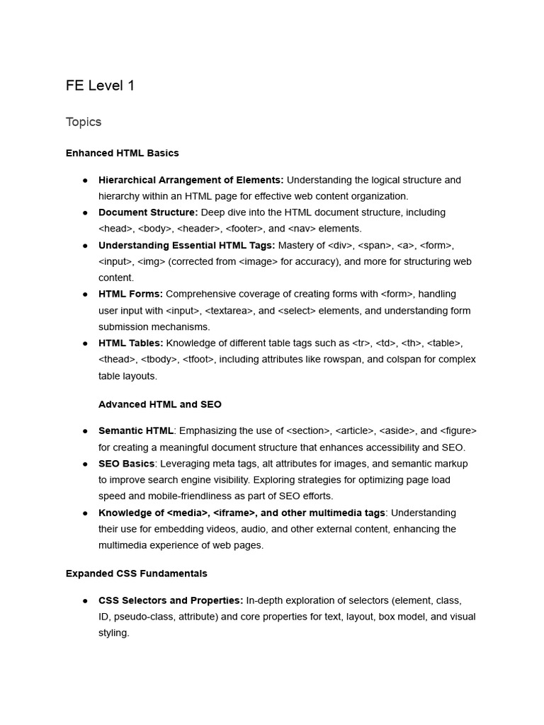FrontEnd Level 1 Including Soft Skills | PDF | Html | World Wide Web