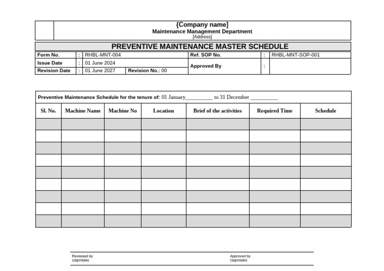 Maintenance Forms - Preventive Maintenance Master Schedule | PDF