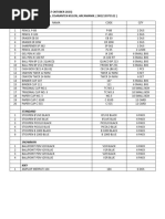 10 [10 & “Harmony” COMPLETE BOX] PDF) Paper List On Deep Generative Models